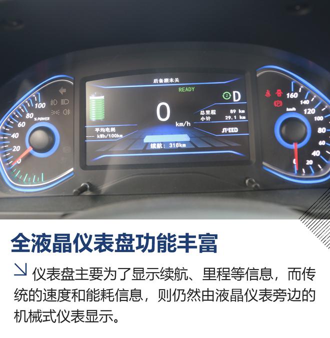長續航加實用的儲物空間 試駕北汽新能源EX360