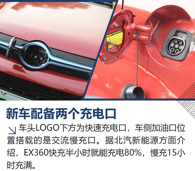 長續航加實用的儲物空間 試駕北汽新能源EX360