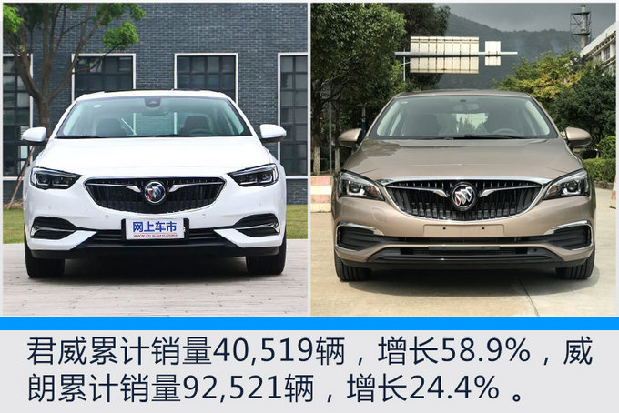 銷量，上汽通用，上汽通用銷量,凱迪拉克銷量