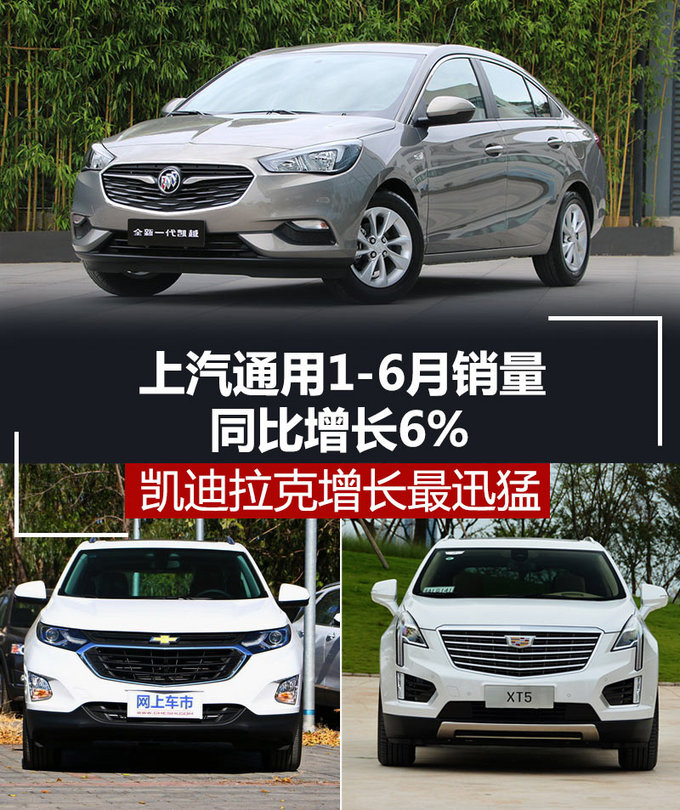 銷量，上汽通用，上汽通用銷量,凱迪拉克銷量
