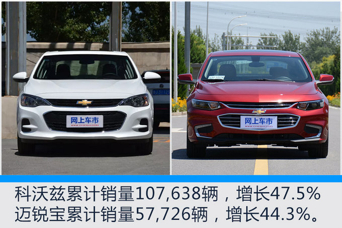 銷量，上汽通用，上汽通用銷量,凱迪拉克銷量