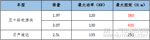 1. ΂bc;_(d)֌Q  lӲԽҰӢۣ1188.png