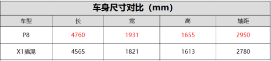 96P8ͨlWEY P8cRX1lm609.png