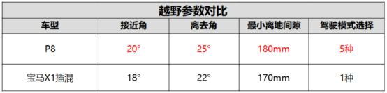96P8ͨlWEY P8cRX1lm1284.png