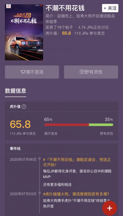 哈弗大狗