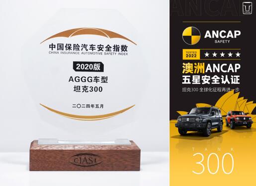 ̹300N15048vͬL40%mIӲԽҰЈ