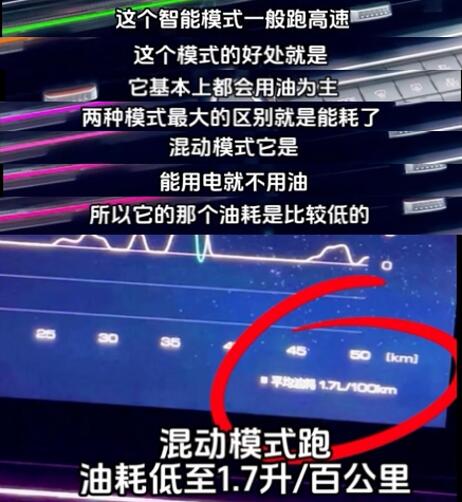 坦克400 Hi4-T讓你的每一次城市出行，都有省心與安心